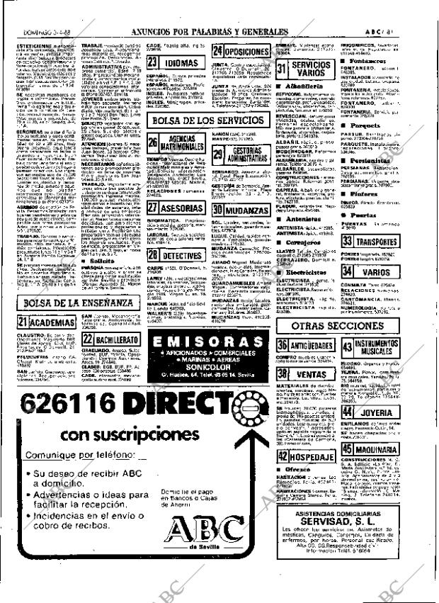 ABC SEVILLA 03-04-1988 página 81