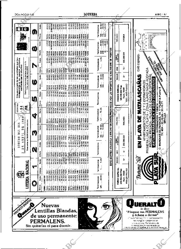 ABC SEVILLA 03-04-1988 página 87