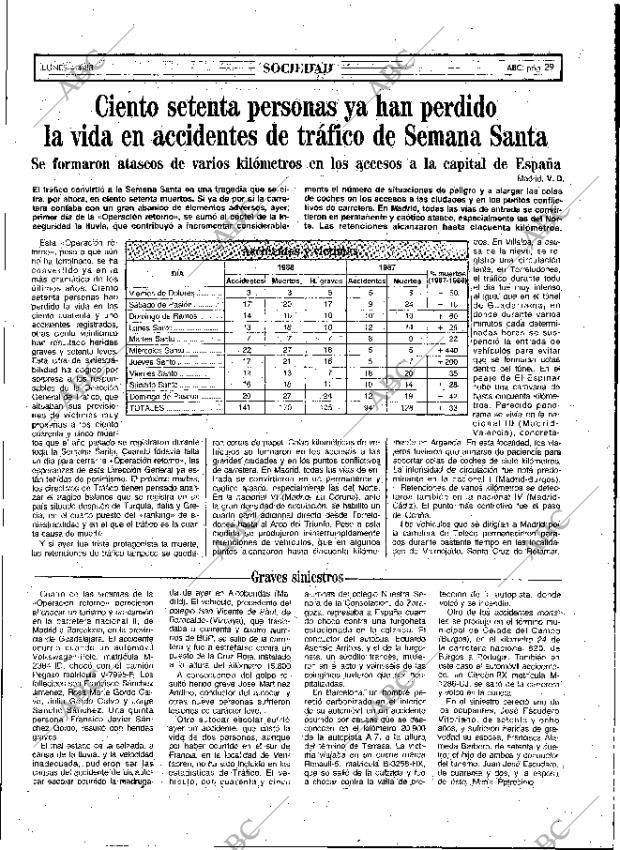 ABC MADRID 04-04-1988 página 29