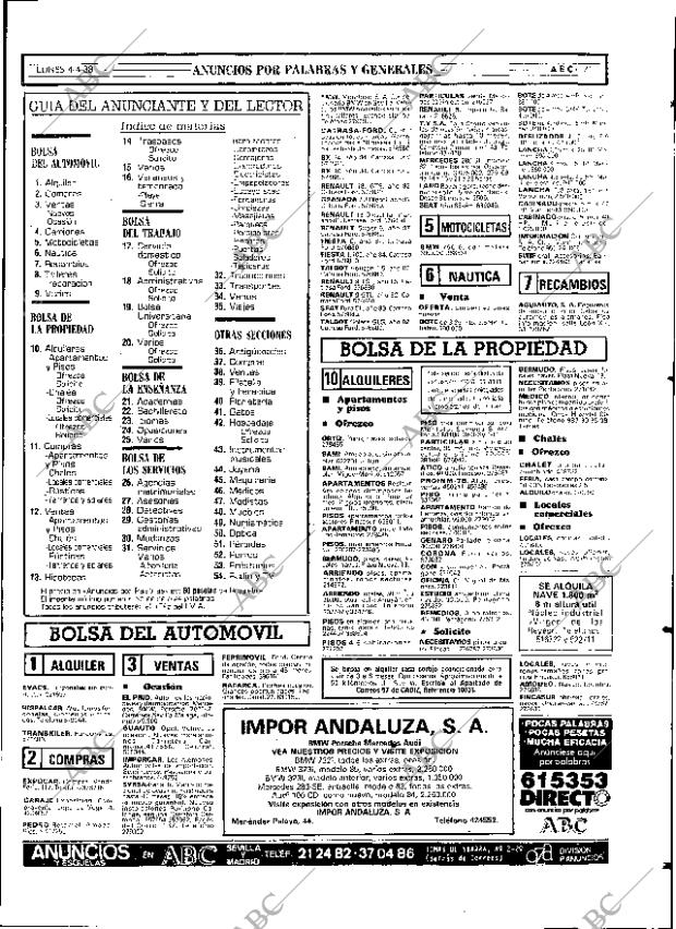 ABC SEVILLA 04-04-1988 página 71