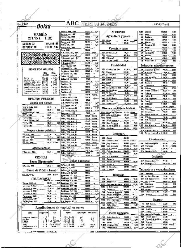 ABC MADRID 07-04-1988 página 60