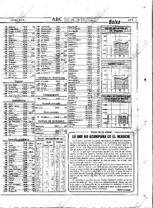 ABC MADRID 08-04-1988 página 75