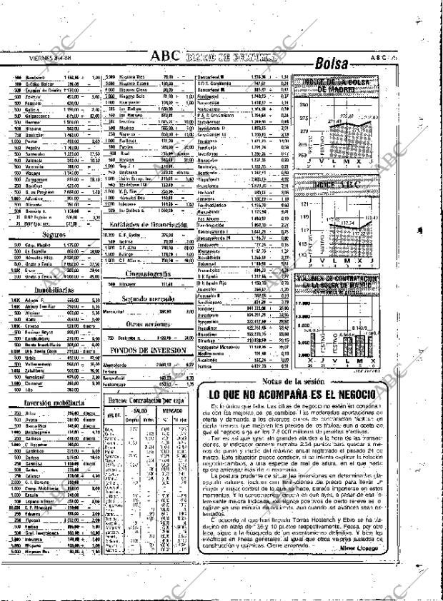 ABC MADRID 08-04-1988 página 75