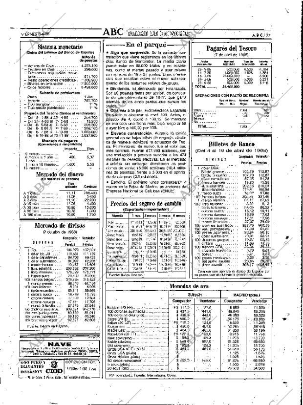 ABC MADRID 08-04-1988 página 77