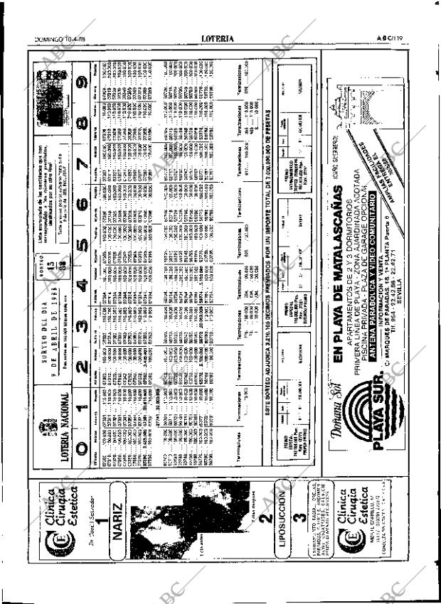 ABC SEVILLA 10-04-1988 página 119