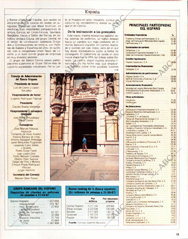 BLANCO Y NEGRO MADRID 10-04-1988 página 23