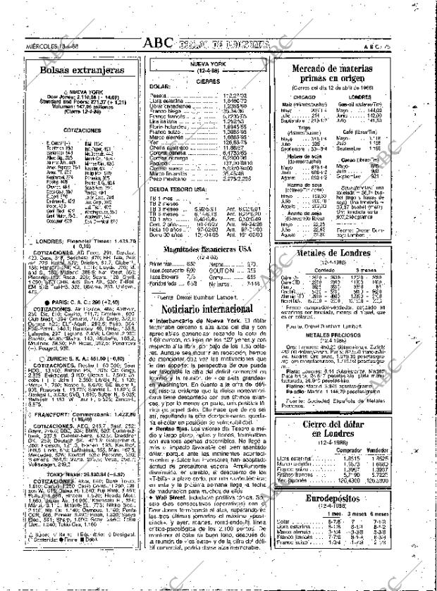 ABC MADRID 13-04-1988 página 75
