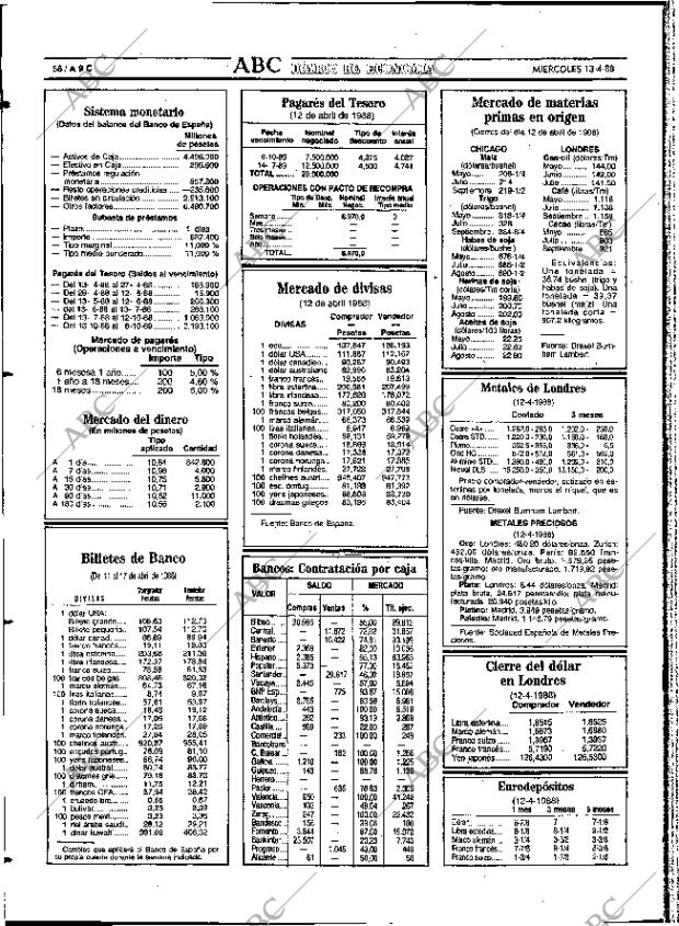 ABC SEVILLA 13-04-1988 página 58