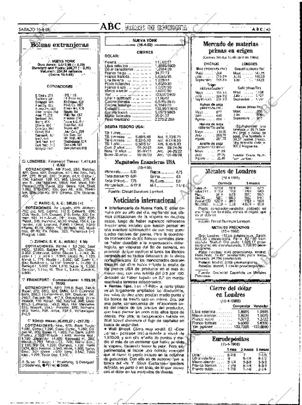 ABC MADRID 16-04-1988 página 45