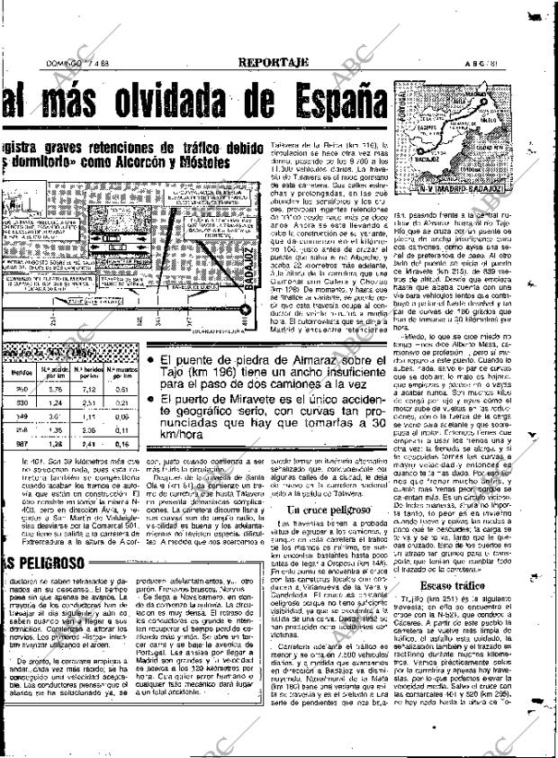 ABC MADRID 17-04-1988 página 81