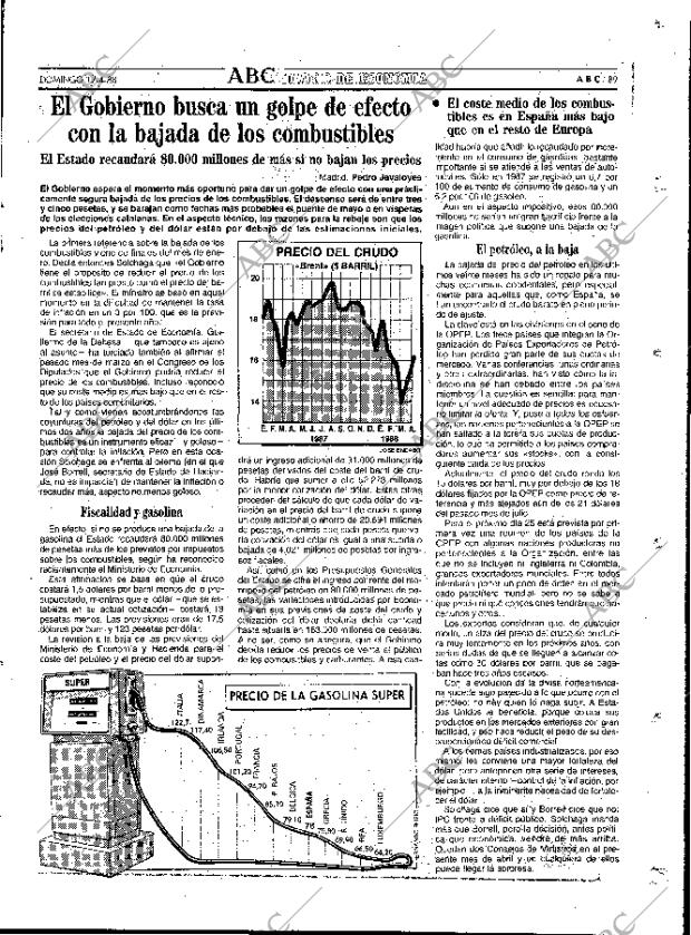 ABC MADRID 17-04-1988 página 89