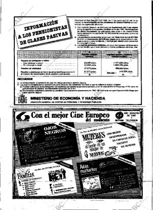 ABC MADRID 17-04-1988 página 9