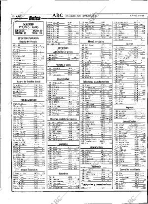 ABC SEVILLA 21-04-1988 página 60