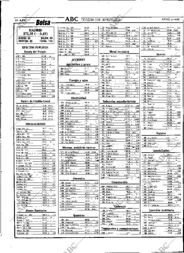 ABC SEVILLA 21-04-1988 página 60