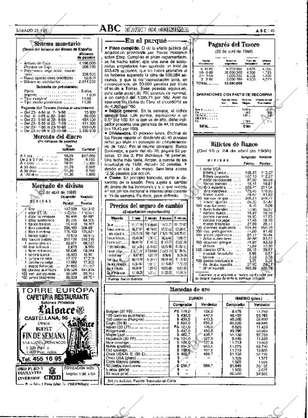 ABC MADRID 23-04-1988 página 45