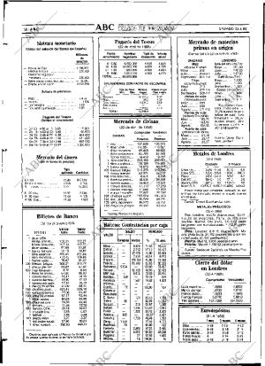 ABC SEVILLA 23-04-1988 página 64