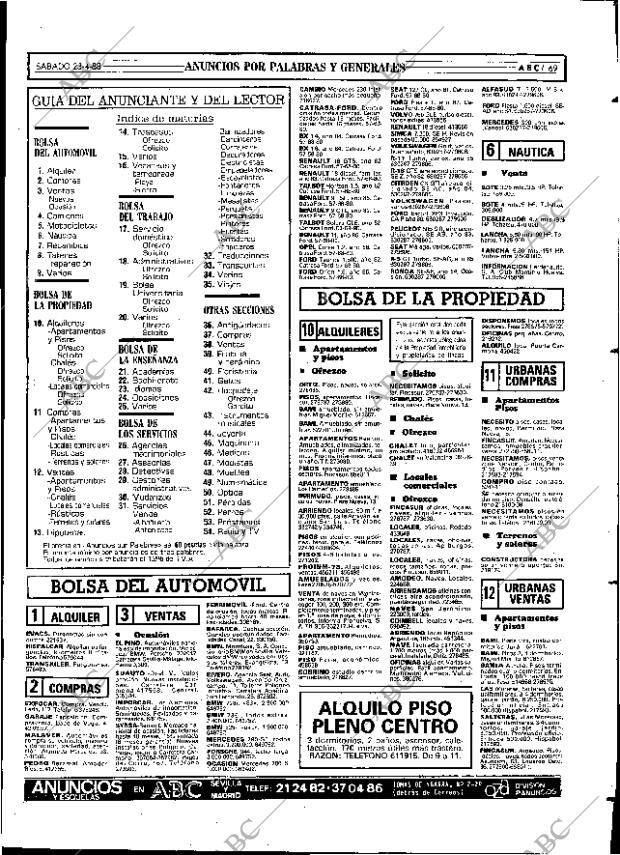 ABC SEVILLA 23-04-1988 página 75