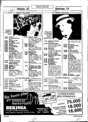 ABC SEVILLA 23-04-1988 página 94