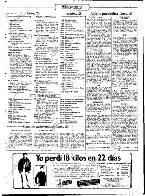 ABC MADRID 25-04-1988 página 118