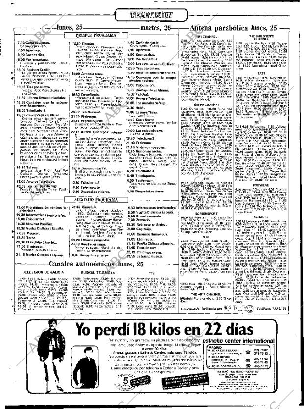 ABC MADRID 25-04-1988 página 118