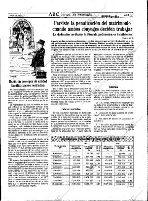 ABC MADRID 25-04-1988 página 41