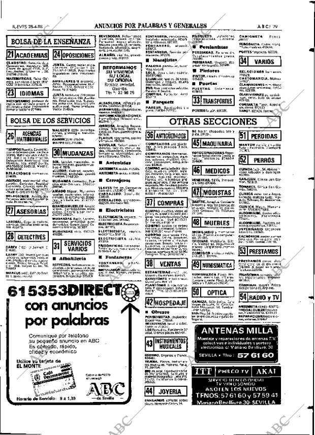 ABC SEVILLA 28-04-1988 página 79