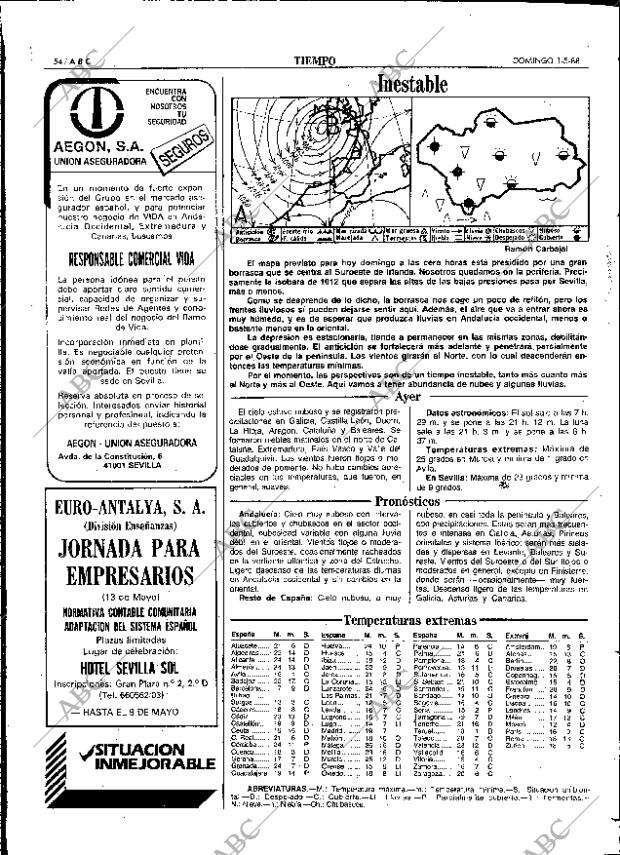 ABC SEVILLA 01-05-1988 página 54