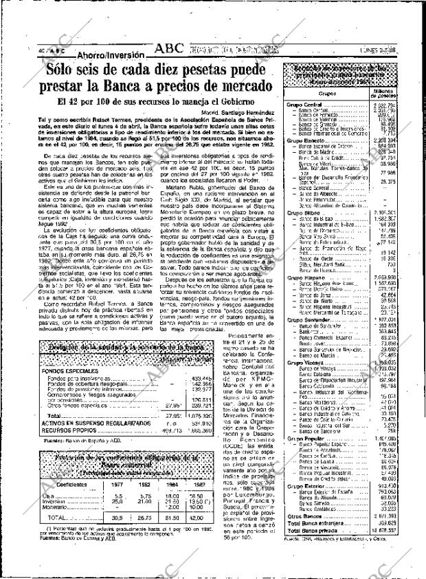 ABC MADRID 02-05-1988 página 40