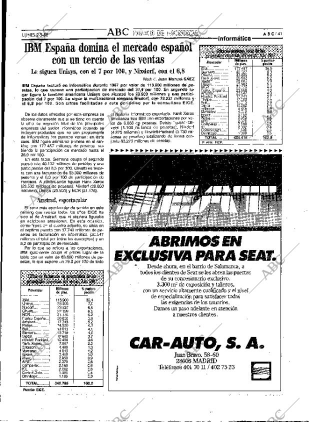 ABC MADRID 02-05-1988 página 41