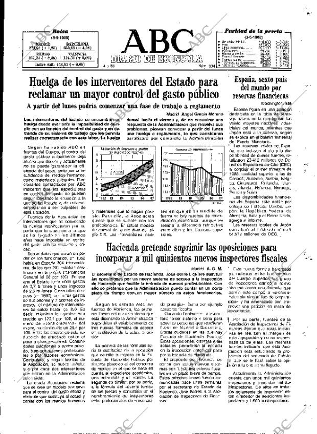 ABC MADRID 04-05-1988 página 63