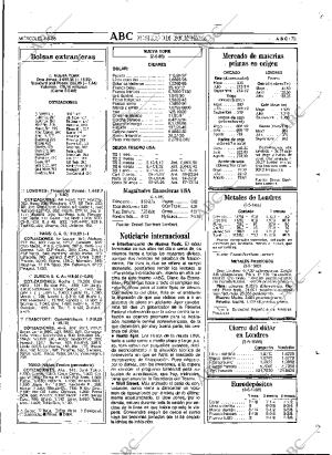 ABC MADRID 04-05-1988 página 75