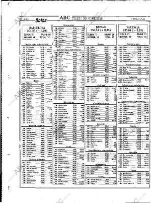 ABC MADRID 06-05-1988 página 82