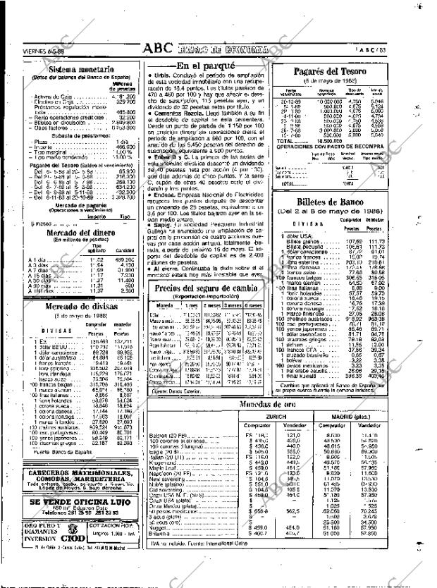 ABC MADRID 06-05-1988 página 83