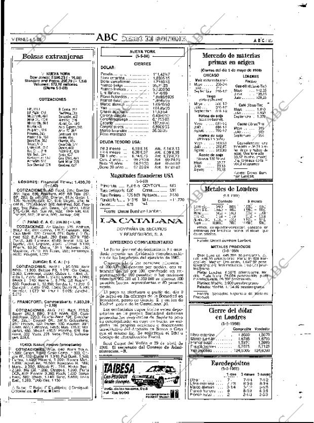 ABC MADRID 06-05-1988 página 85
