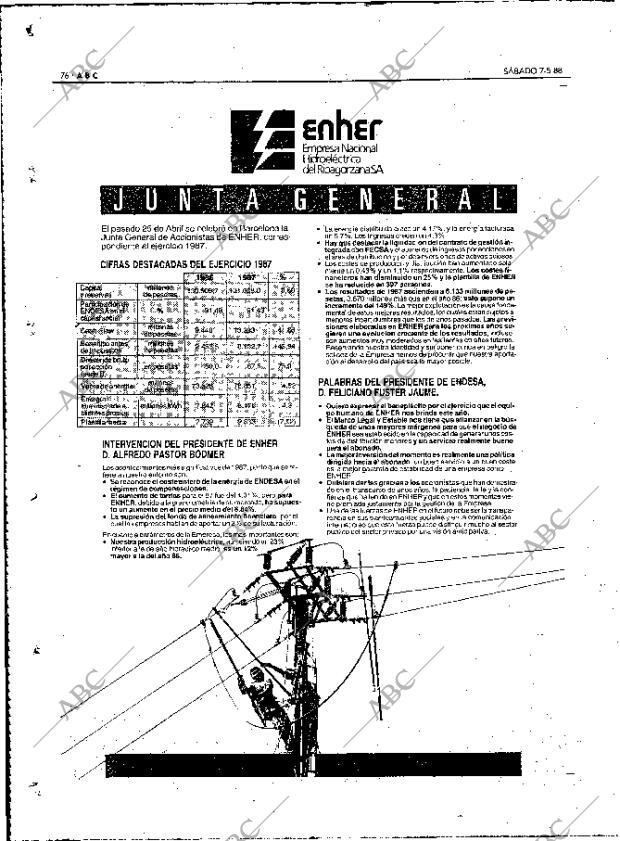 ABC MADRID 07-05-1988 página 76