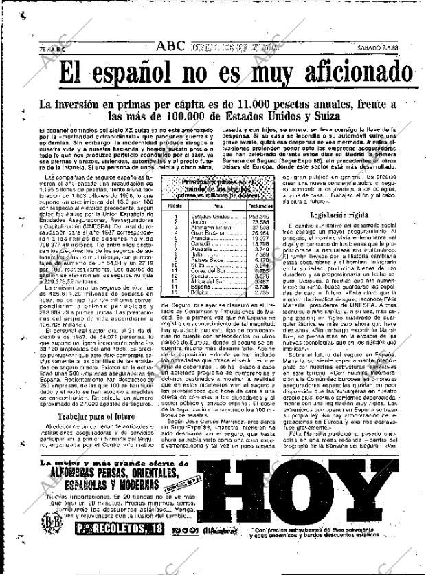 ABC MADRID 07-05-1988 página 78