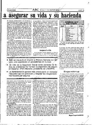 ABC MADRID 07-05-1988 página 79