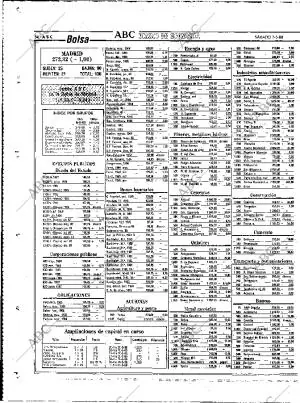 ABC MADRID 07-05-1988 página 84