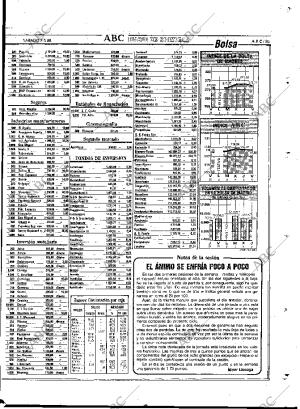 ABC MADRID 07-05-1988 página 85