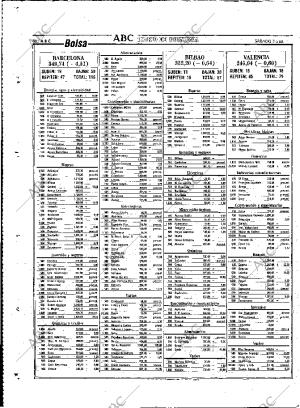 ABC MADRID 07-05-1988 página 86