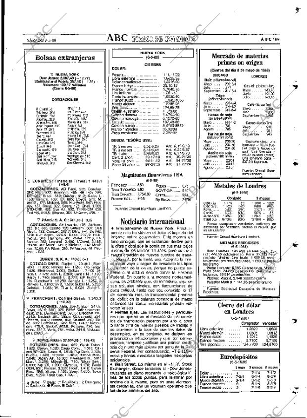 ABC MADRID 07-05-1988 página 89