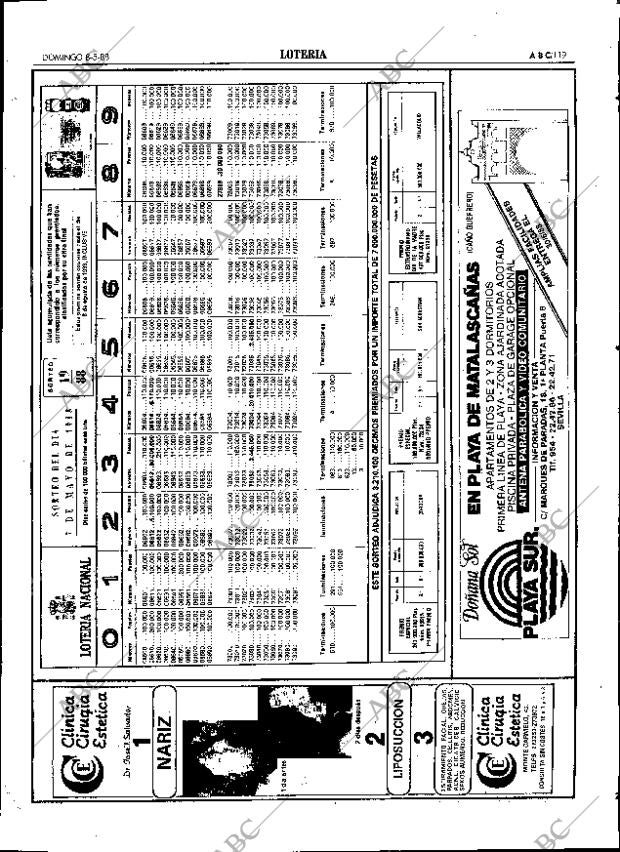 ABC SEVILLA 08-05-1988 página 119