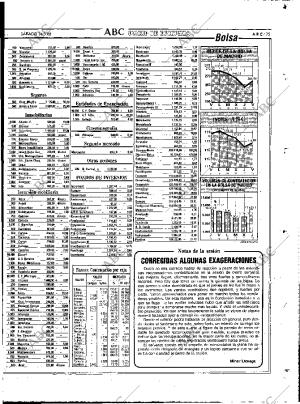 ABC MADRID 14-05-1988 página 75