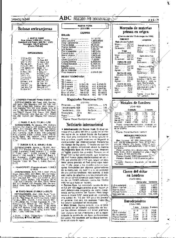 ABC MADRID 14-05-1988 página 79