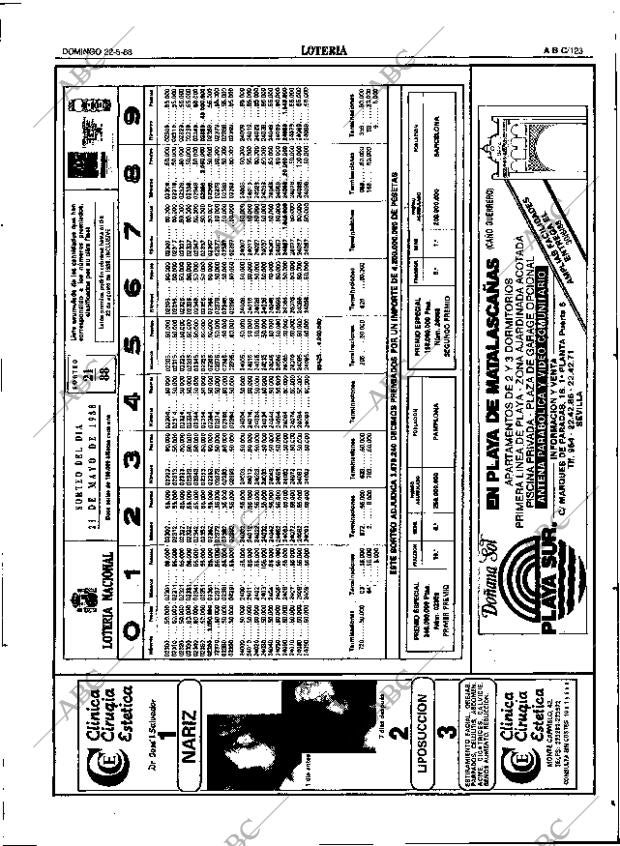 ABC SEVILLA 22-05-1988 página 123