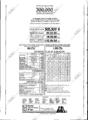 ABC SEVILLA 22-05-1988 página 141