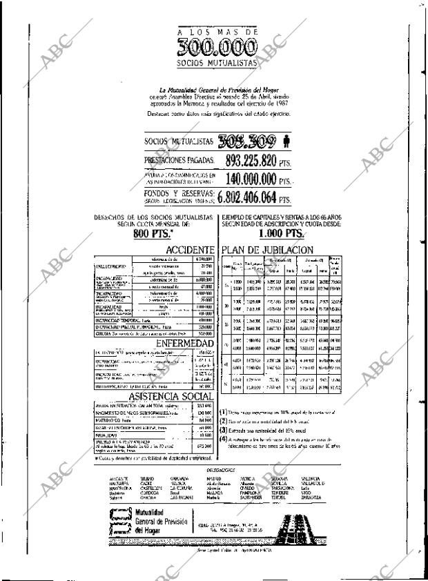 ABC SEVILLA 22-05-1988 página 141