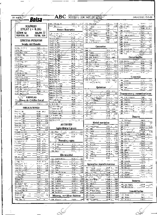ABC SEVILLA 25-05-1988 página 56