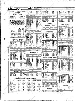 ABC MADRID 27-05-1988 página 80