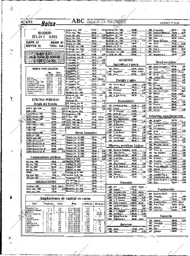 ABC MADRID 27-05-1988 página 80